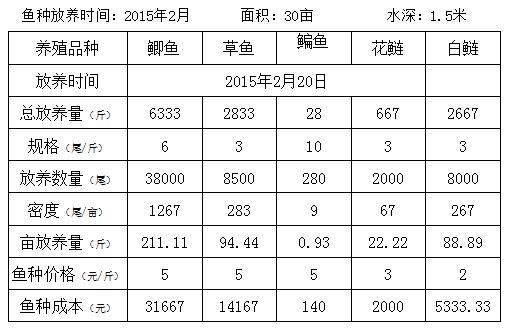 QQ截圖20160125112503